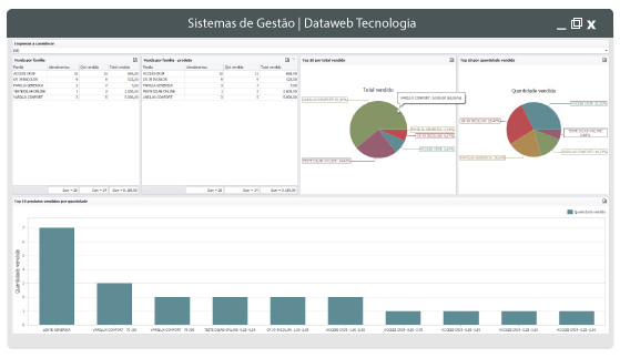 erp-dataweb erp-dataweb
