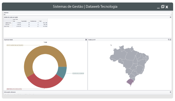 sistema-de-gestao-dataweb sistema-de-gestao-dataweb