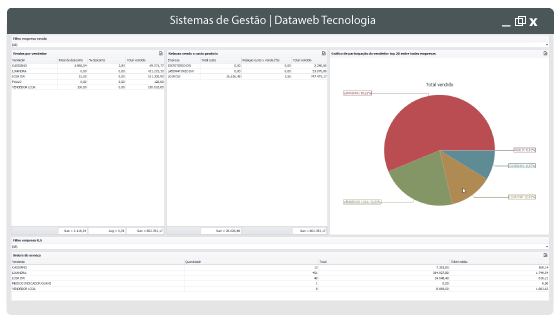 sistema-de-gestao-erp-dataweb sistema-de-gestao-erp-dataweb